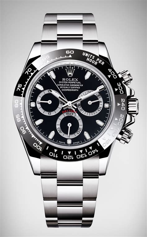 rolex cosmograph daytona black venom|Oyster Perpetual Cosmograph Daytona 303.